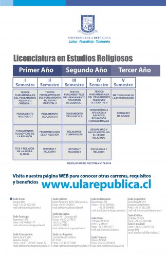 estudio-religion-ulare